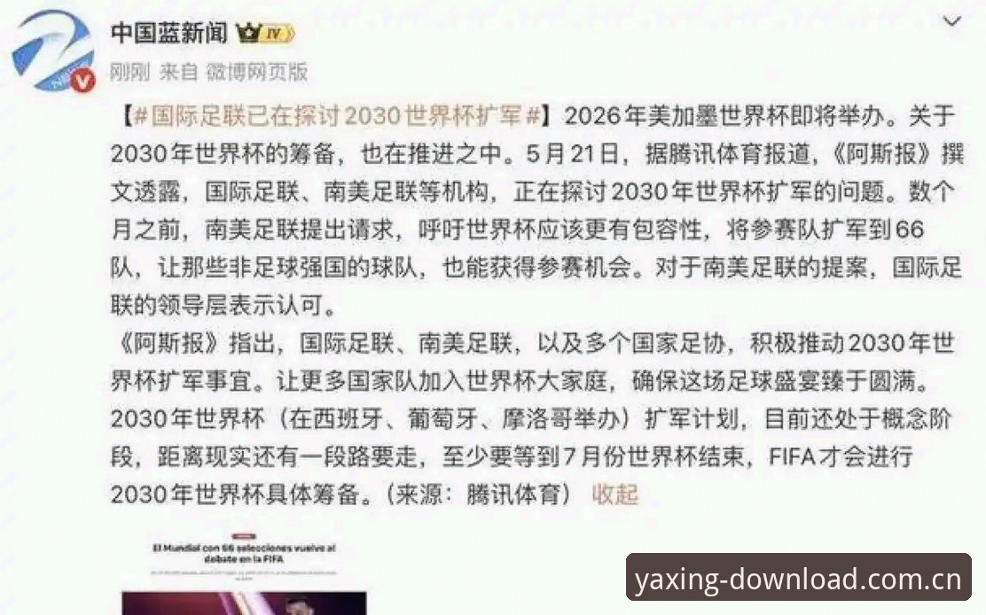 足球盛宴扩军计划详解，亚星手机版带你解读世界杯变革